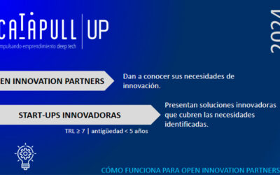 AIF colabora con el Programa CaTaPull UP 2024
